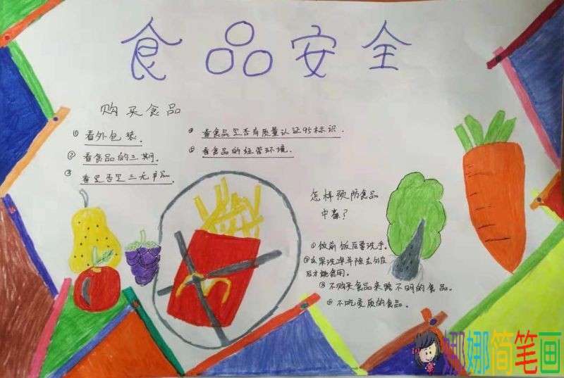 为了健康的明天,关注食品安全手抄报/儿童简笔画 为了健康的明天,关注食品安全手抄报