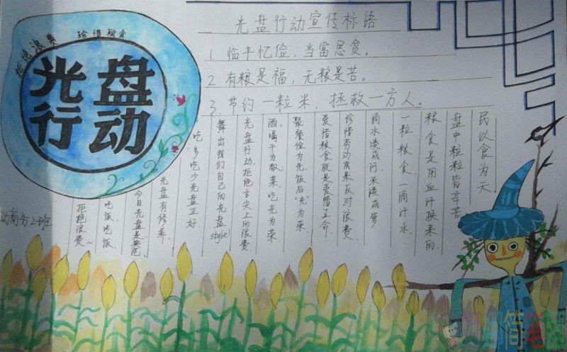 倡导节约,拒绝浪费,“光盘”行动手抄报,今天你光盘了吗/儿童简笔画 倡导节约,拒绝浪费,“光盘”行动手抄报,今天你光盘了吗
