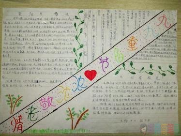 重阳节手抄报图片大全：重阳节节日起源