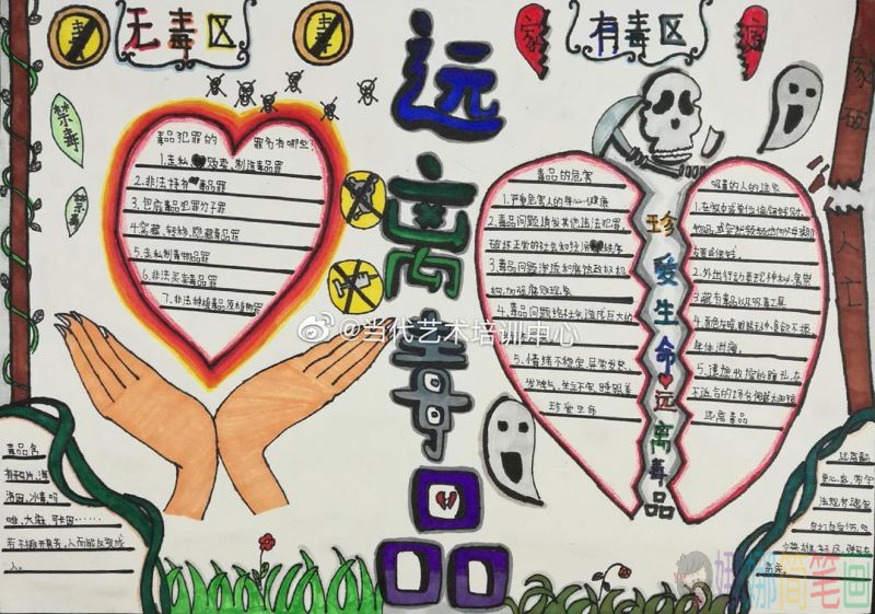 禁毒日手抄报,简单又漂亮禁毒手抄报图片大全/儿童简笔画 禁毒日手抄报,简单又漂亮禁毒手抄报图片大全