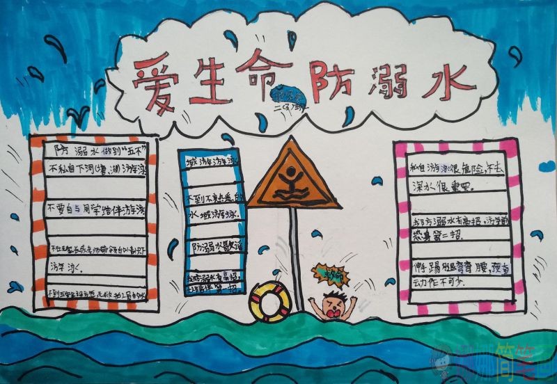 夏季游泳防溺水小报,珍爱生命防止溺水/儿童简笔画 夏季游泳防溺水小报,珍爱生命防止溺水