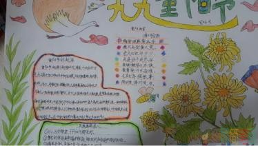 重阳节手抄报图片大全：重阳节节日起源