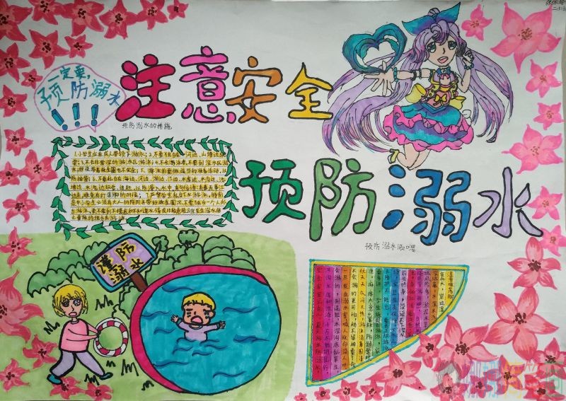 夏季游泳防溺水小报,珍爱生命防止溺水/儿童简笔画 夏季游泳防溺水小报,珍爱生命防止溺水