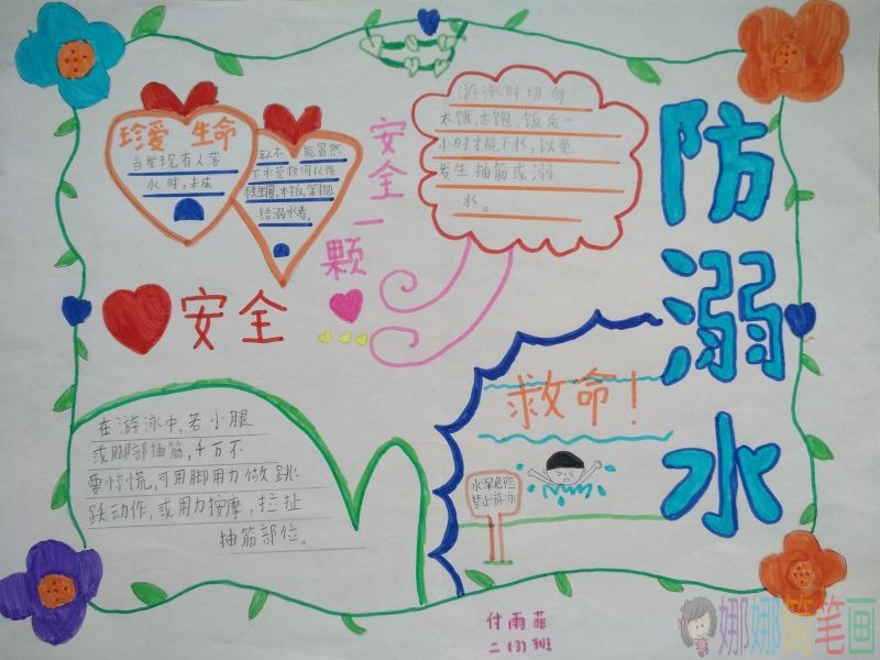 夏季游泳防溺水小报,珍爱生命防止溺水/儿童简笔画 夏季游泳防溺水小报,珍爱生命防止溺水