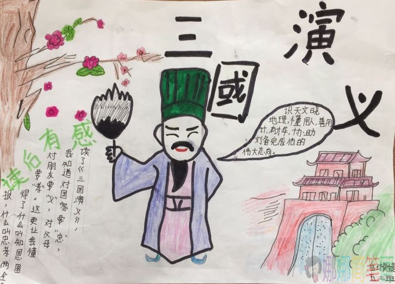 中国四大经典名著读后感手抄报