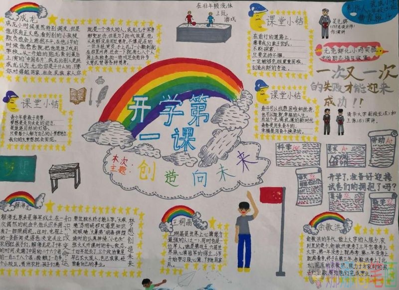 开学第一课,用心创造未来手抄报/儿童简笔画 开学第一课,用心创造未来手抄报