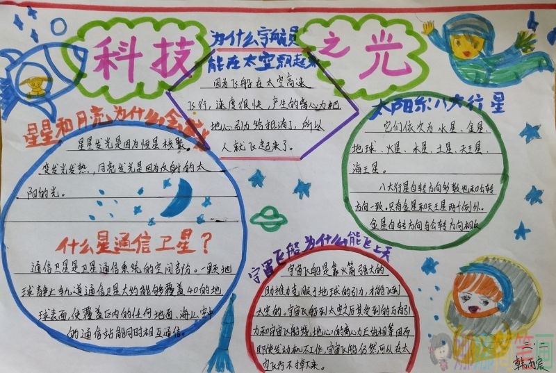 科技点亮未来手抄报/儿童简笔画 科技点亮未来手抄报