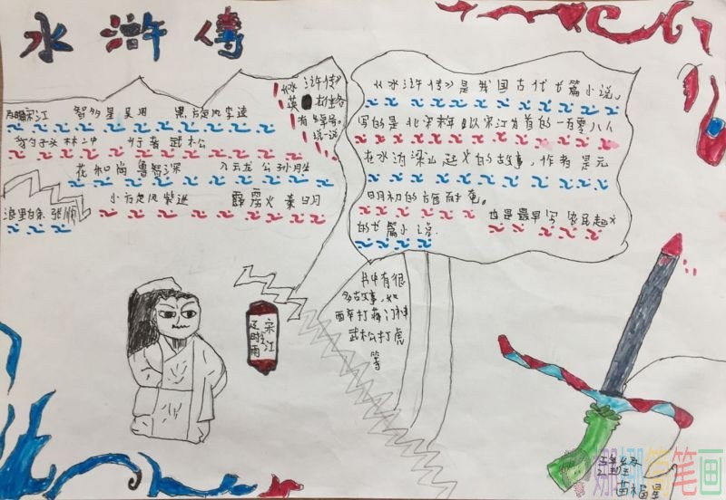 中国四大经典名著读后感手抄报
