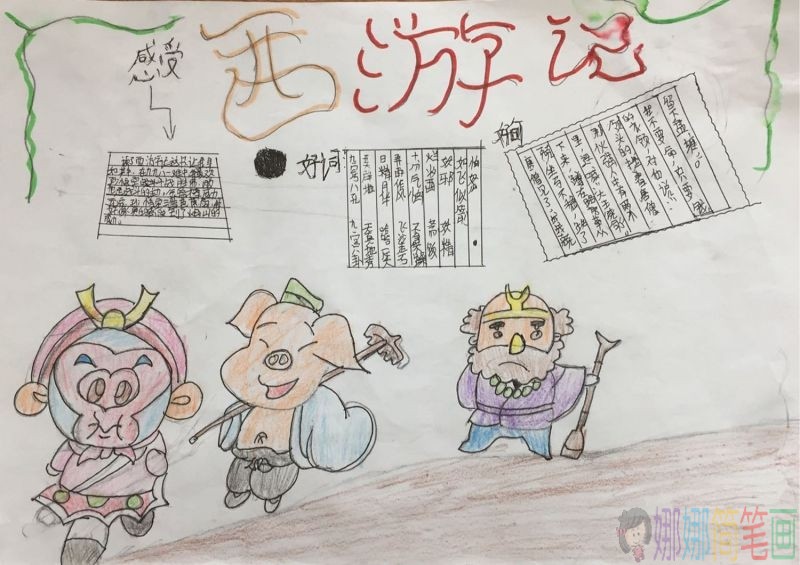 中国四大经典名著读后感手抄报