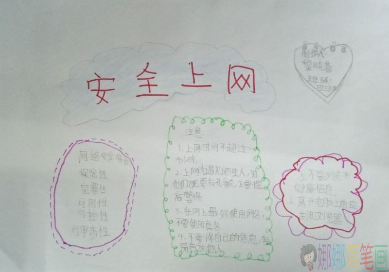 网络安全手抄报详解/儿童简笔画 网络安全手抄报详解