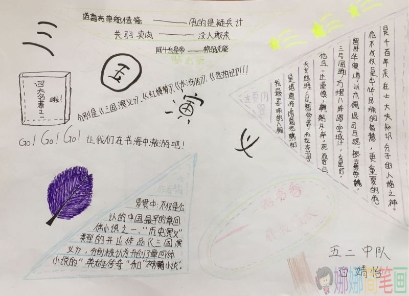 中国四大经典名著读后感手抄报
