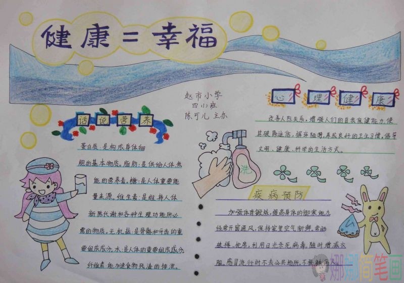 倡导文明、健康、科学的生活方式手抄报