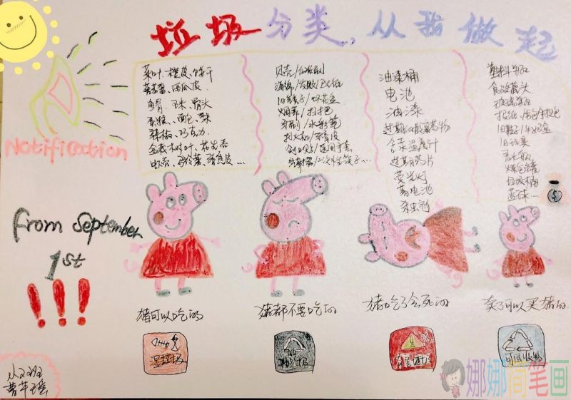 让我们行动起来，减少垃圾，从我做起。幼儿园垃圾分类手抄报