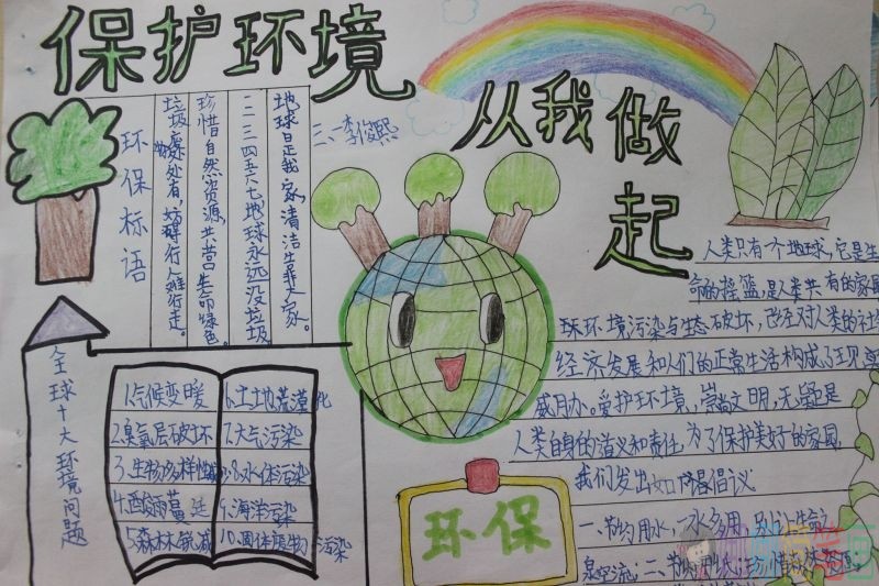 共筑碧水蓝天手抄报,我们共同的家/儿童简笔画 共筑碧水蓝天手抄报,我们共同的家