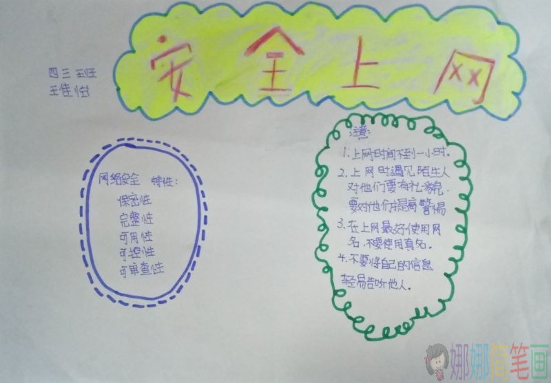 网络安全手抄报详解/儿童简笔画 网络安全手抄报详解