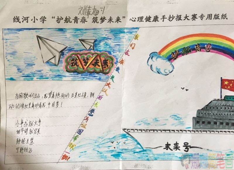 健康从心开始手抄报,自信、努力、上进/儿童简笔画 健康从心开始手抄报,自信、努力、上进