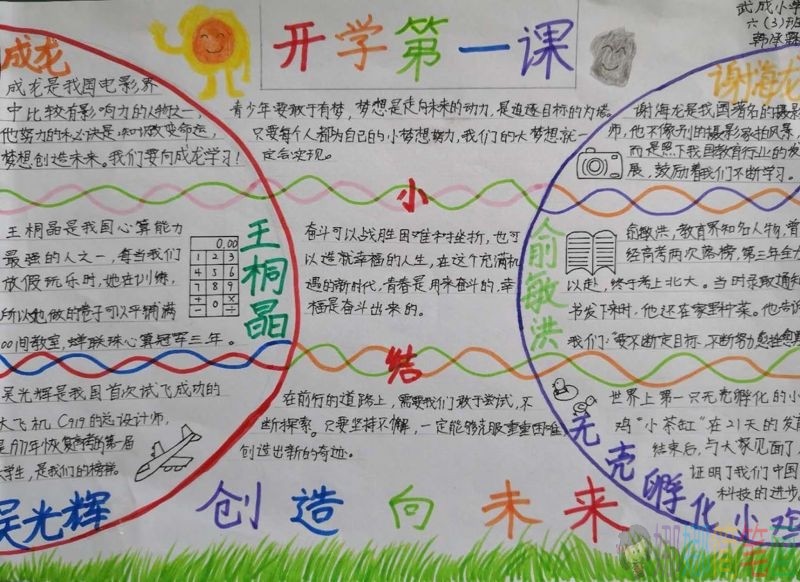 开学第一课,用心创造未来手抄报/儿童简笔画 开学第一课,用心创造未来手抄报