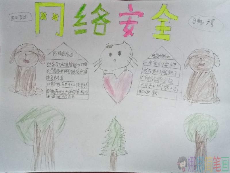 网络安全手抄报详解/儿童简笔画 网络安全手抄报详解