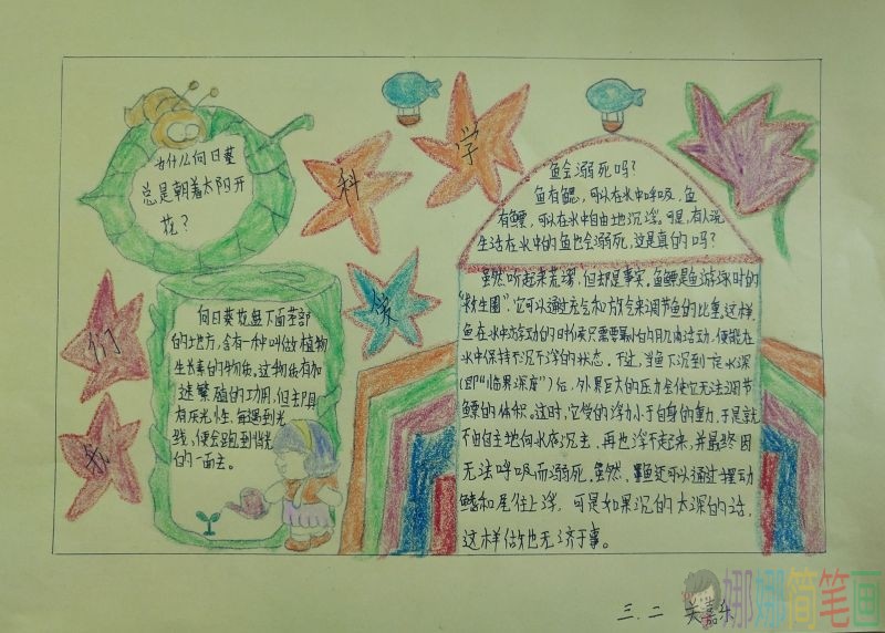 科技点亮未来手抄报/儿童简笔画 科技点亮未来手抄报