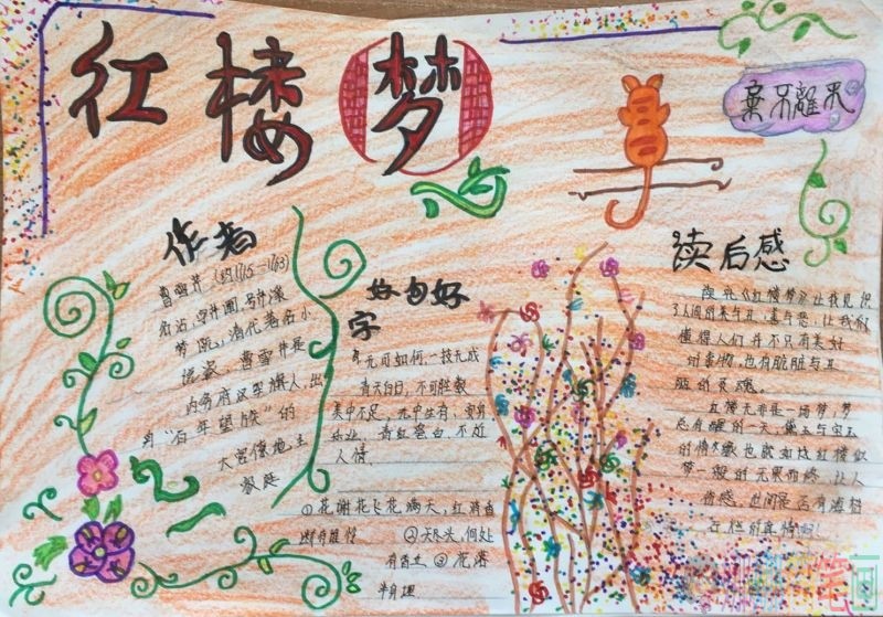 中国四大经典名著读后感手抄报