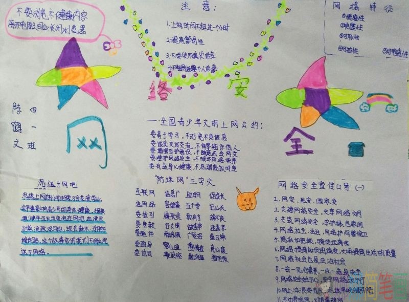 网络安全手抄报详解/儿童简笔画 网络安全手抄报详解