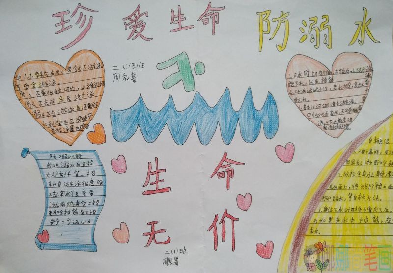 生命无价远离危险，防溺水如何自救手抄报