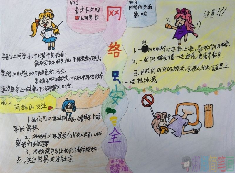 网络安全手抄报详解/儿童简笔画 网络安全手抄报详解