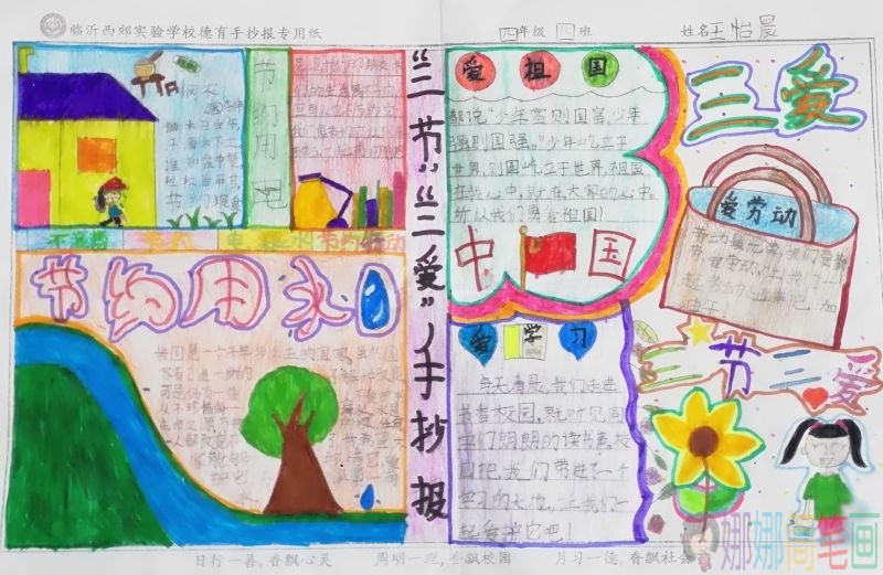 节约资源,保护家园手抄报/儿童简笔画 节约资源,保护家园手抄报