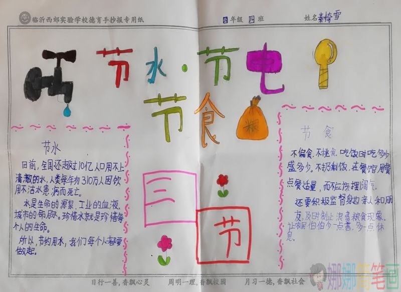 节约资源,保护家园手抄报/儿童简笔画 节约资源,保护家园手抄报