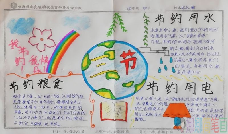 节约资源,保护家园手抄报/儿童简笔画 节约资源,保护家园手抄报