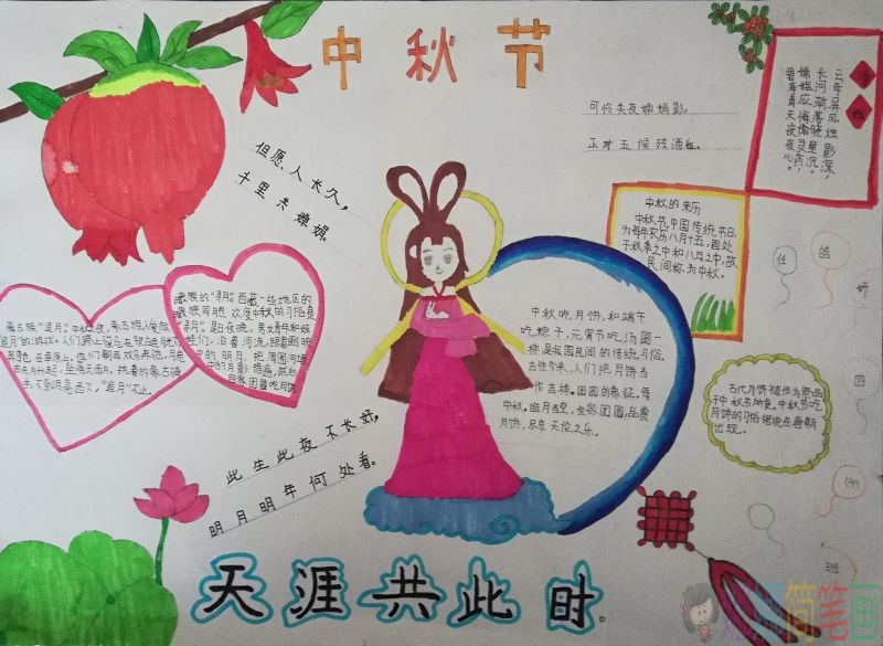 八月十五中秋夜，3分钟教你绘制中秋节手抄报。