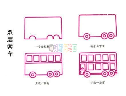 教孩子简笔画各种汽车(二)
