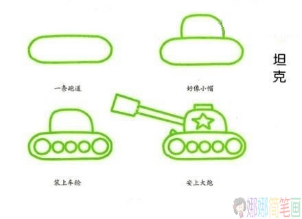 教孩子简笔画各种汽车
