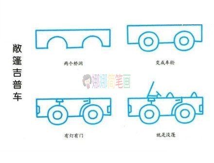 教孩子简笔画各种汽车(二)