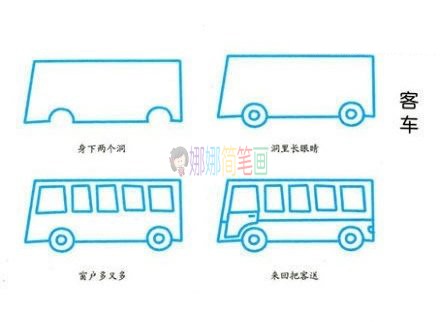 教孩子简笔画各种汽车(二)