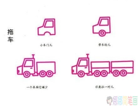 教孩子简笔画各种汽车