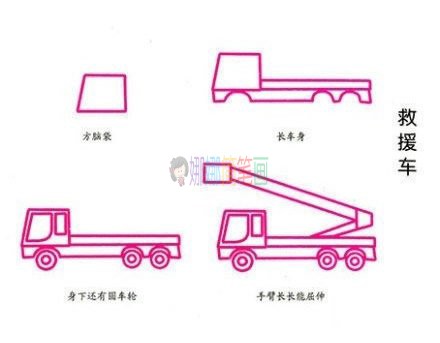 教孩子简笔画各种汽车(二)