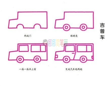 教孩子简笔画各种汽车(二)