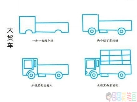 教孩子简笔画各种汽车