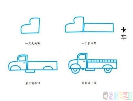 教孩子简笔画各种汽车