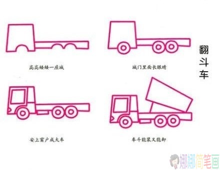 教孩子简笔画各种汽车