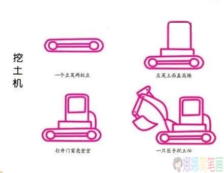 教孩子简笔画各种汽车