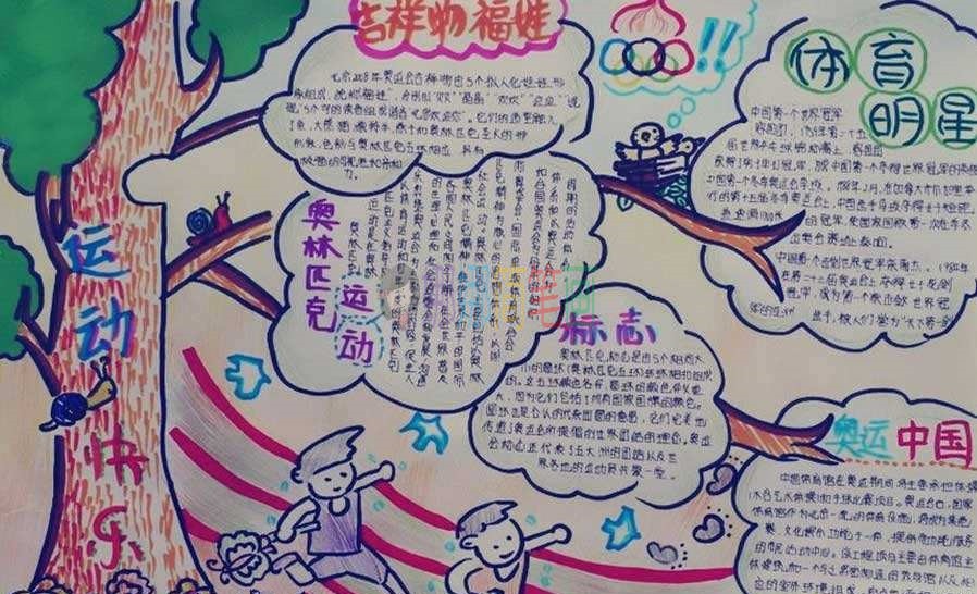 运动会手抄报图片大全