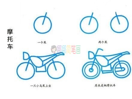 教孩子简笔画各种汽车(二)