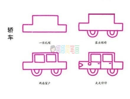 教孩子简笔画各种汽车(二)