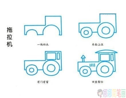 教孩子简笔画各种汽车