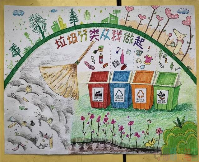 垃圾分类儿童绘画优秀作品
