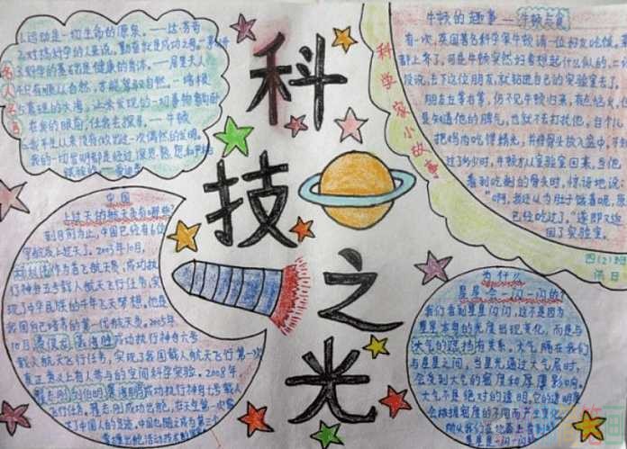 小学生科技主题手抄报大全
