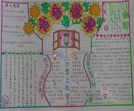 读书手抄报,书中自有黄金屋手抄报