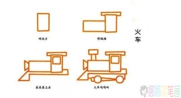 教孩子简笔画各种交通工具